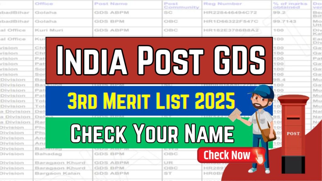 India Post GDS 3rd Merit List 2025