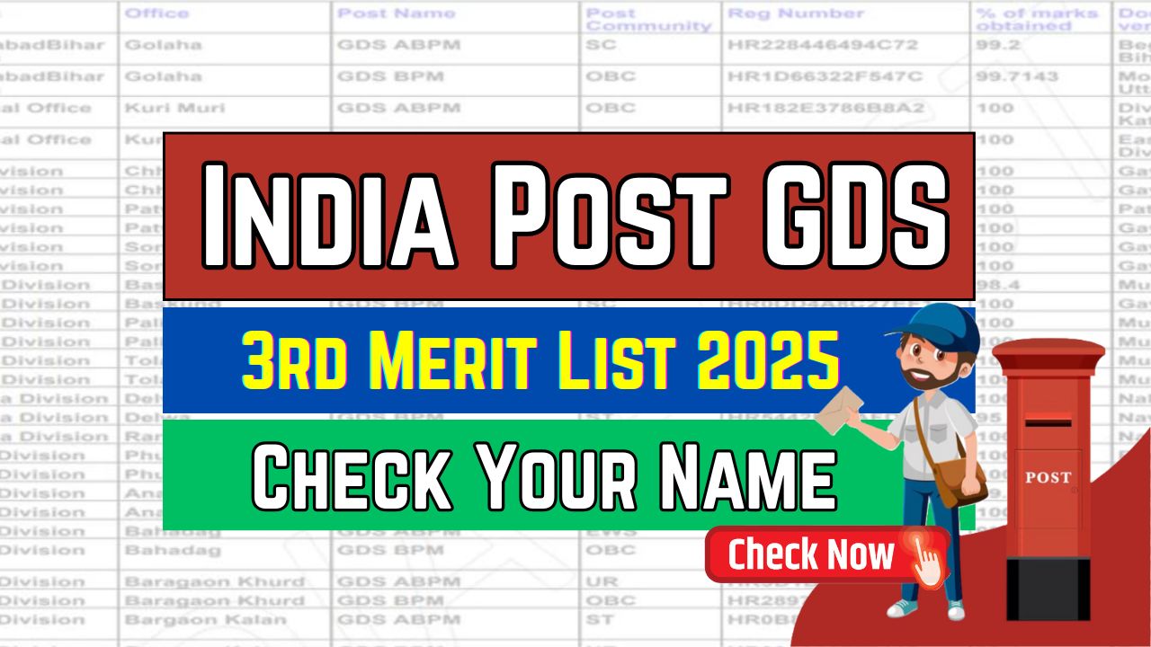 India Post GDS 3rd Merit List 2025