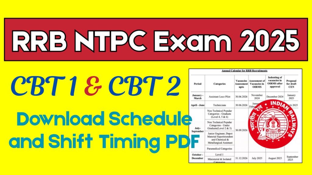 RRB NTPC CBT-I Exam 2025
