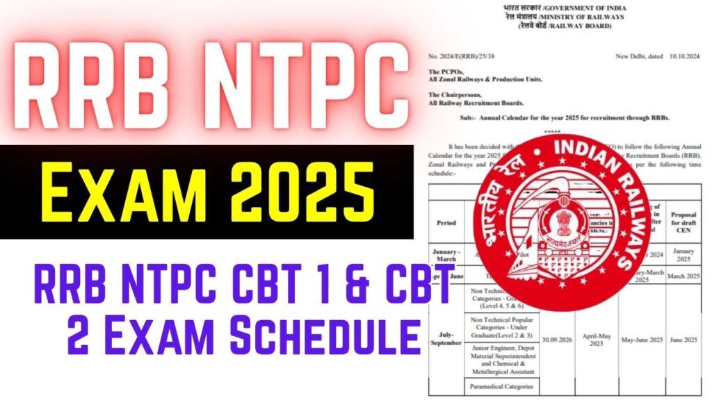 RRB NTPC Exam 2025