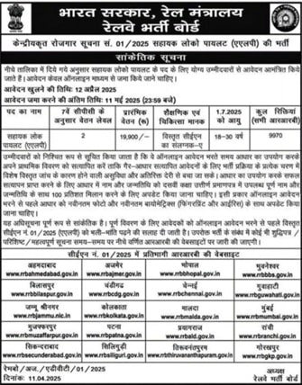 RRB ALP Recruitment 2025: Last Date to Apply for 9970 Assistant Loco Pilot Posts is 11 May 2 rrb min 1